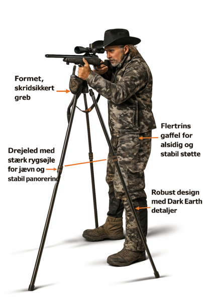 Primos skydestok Gen3 - Trigger stick