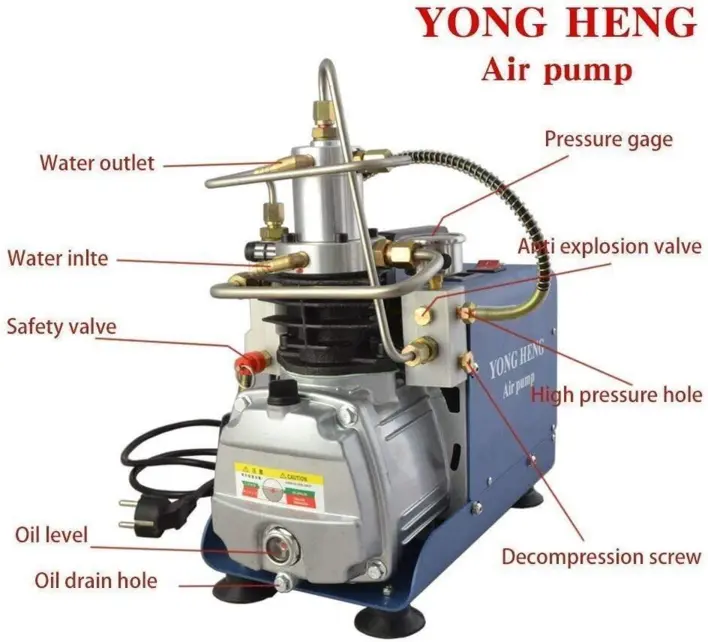 PCP Yonghee kompressor 300 bar