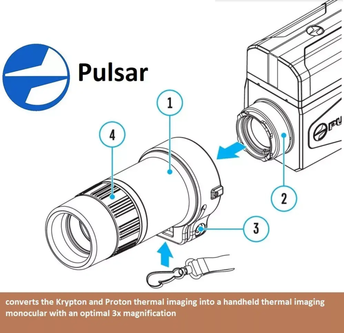 Pylsan krypton forstørrelse adapter