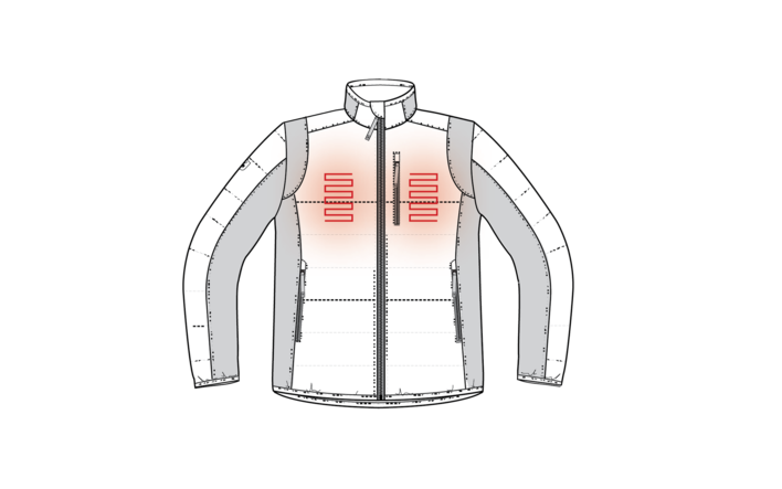 Heat vatteret jakke