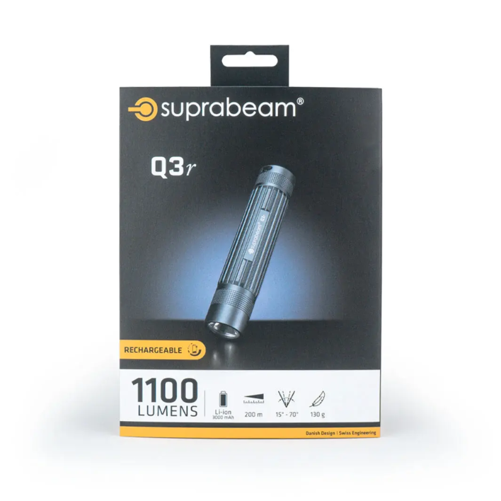 suprabeam - Q3r