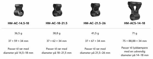 HIKCam A7E montager