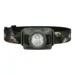 Ledlenser HF4R