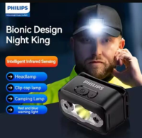 Philips pandelygte med håndfri tænk/sluk system